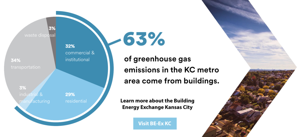 Learn more about the Building Energy Exchange Kansas City